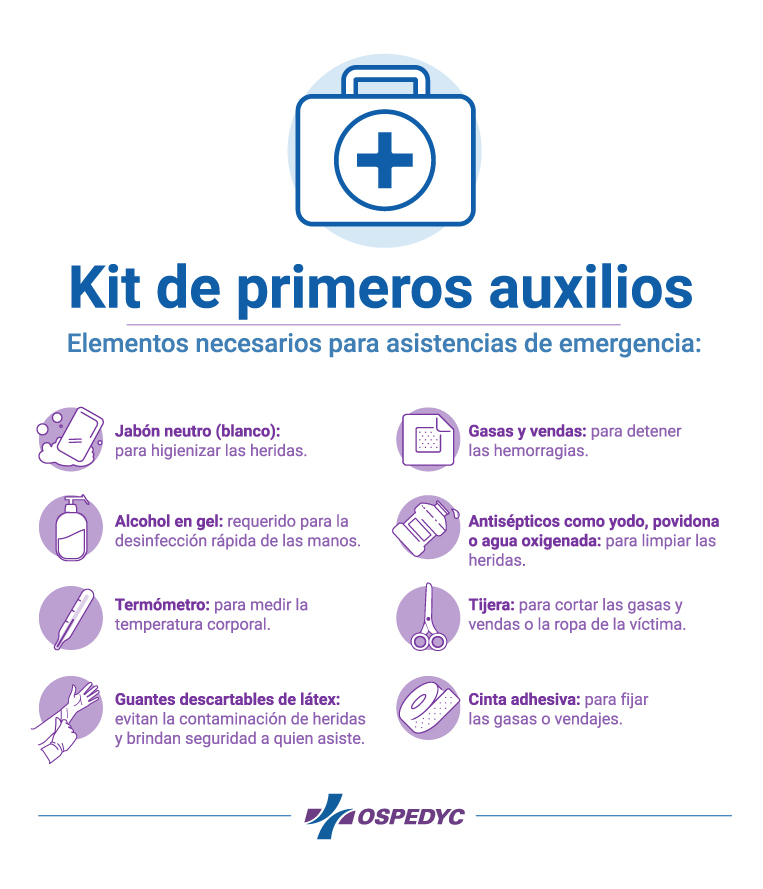 Infografía Primeros Auxilios OSPEDYC