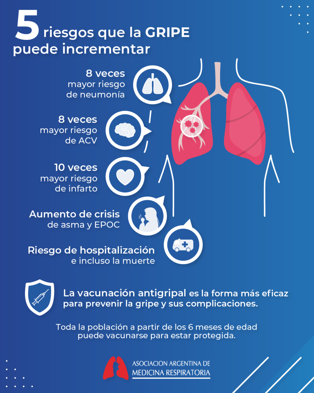 infografia2024gripe