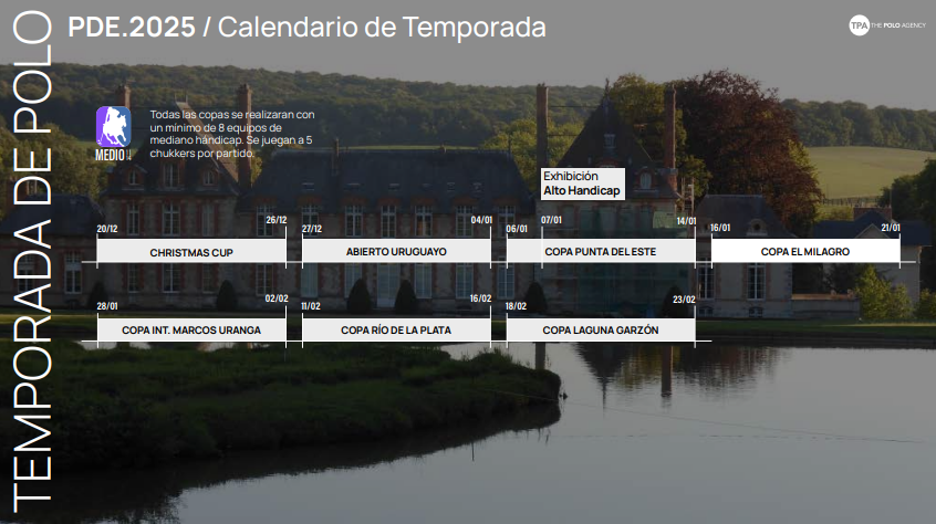 07. El calendario de la temporada de polo en PDE.